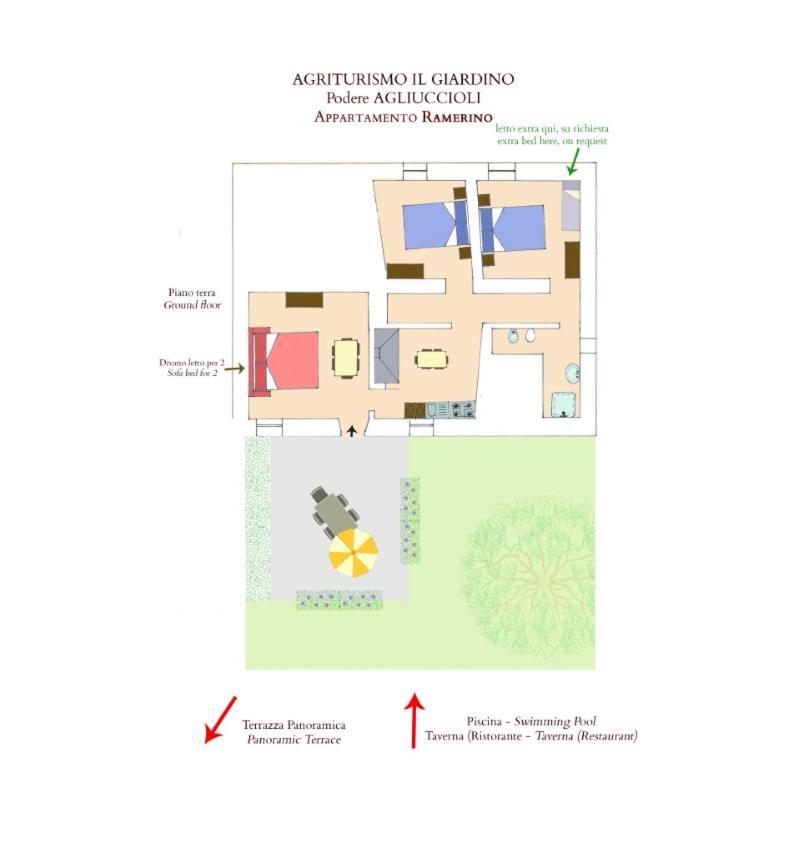 Agriturismo Il Giardino Pontassieve Dış mekan fotoğraf