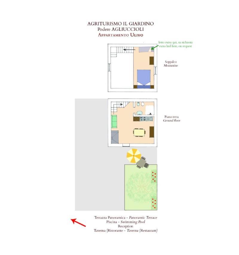 Agriturismo Il Giardino Pontassieve Dış mekan fotoğraf