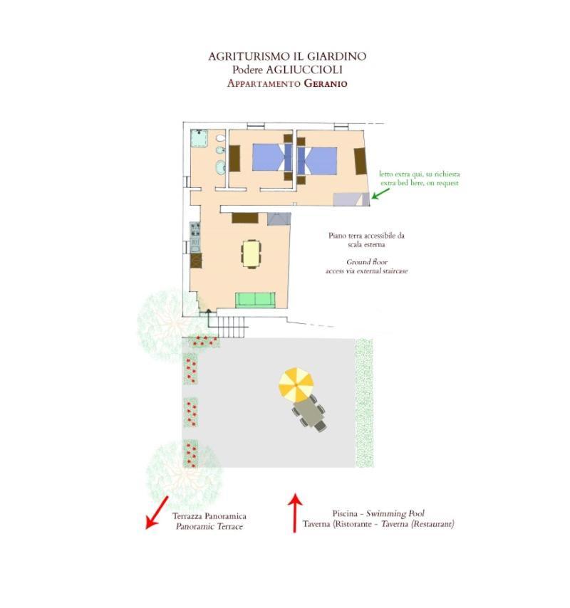 Agriturismo Il Giardino Pontassieve Dış mekan fotoğraf