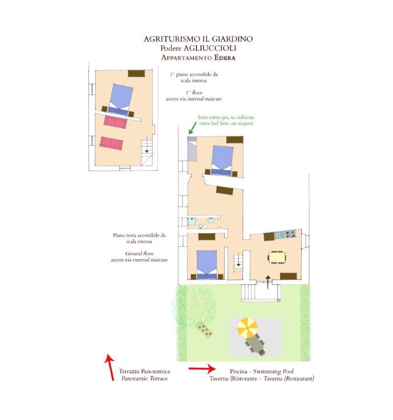 Agriturismo Il Giardino Pontassieve Dış mekan fotoğraf